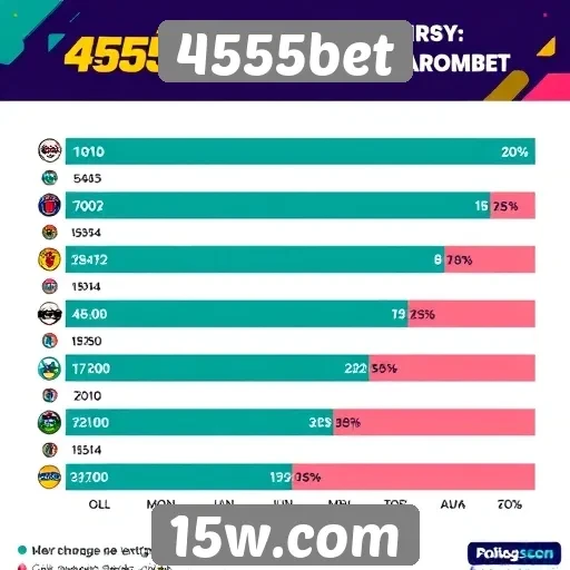 Estatísticas de popularidade do 4555bet entre jogadores